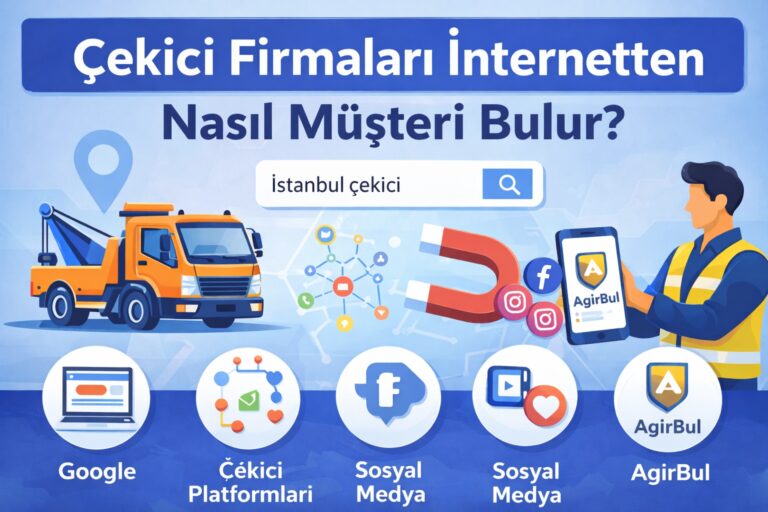 Çekici Firmaları İnternetten Nasıl Müşteri Bulur